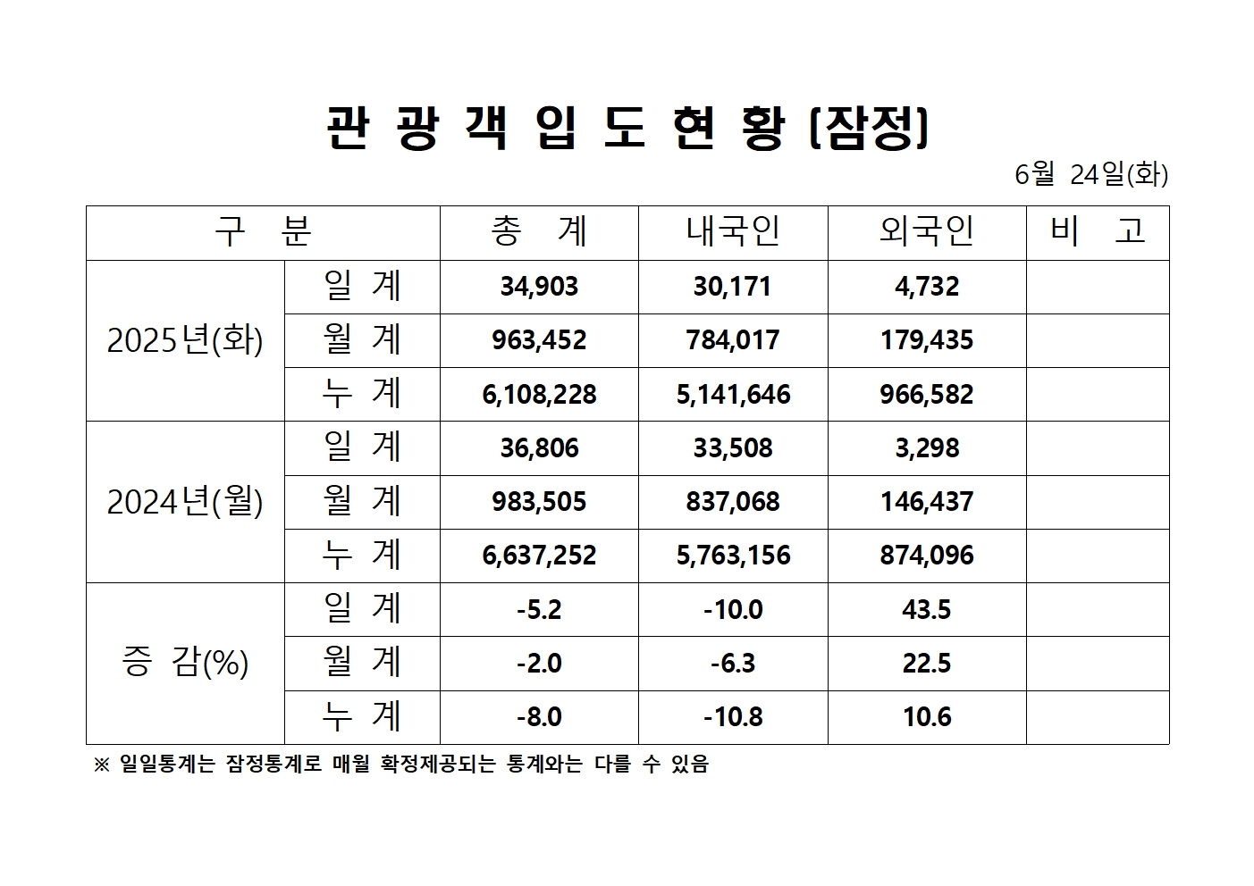0625 홈페이지001.jpg
