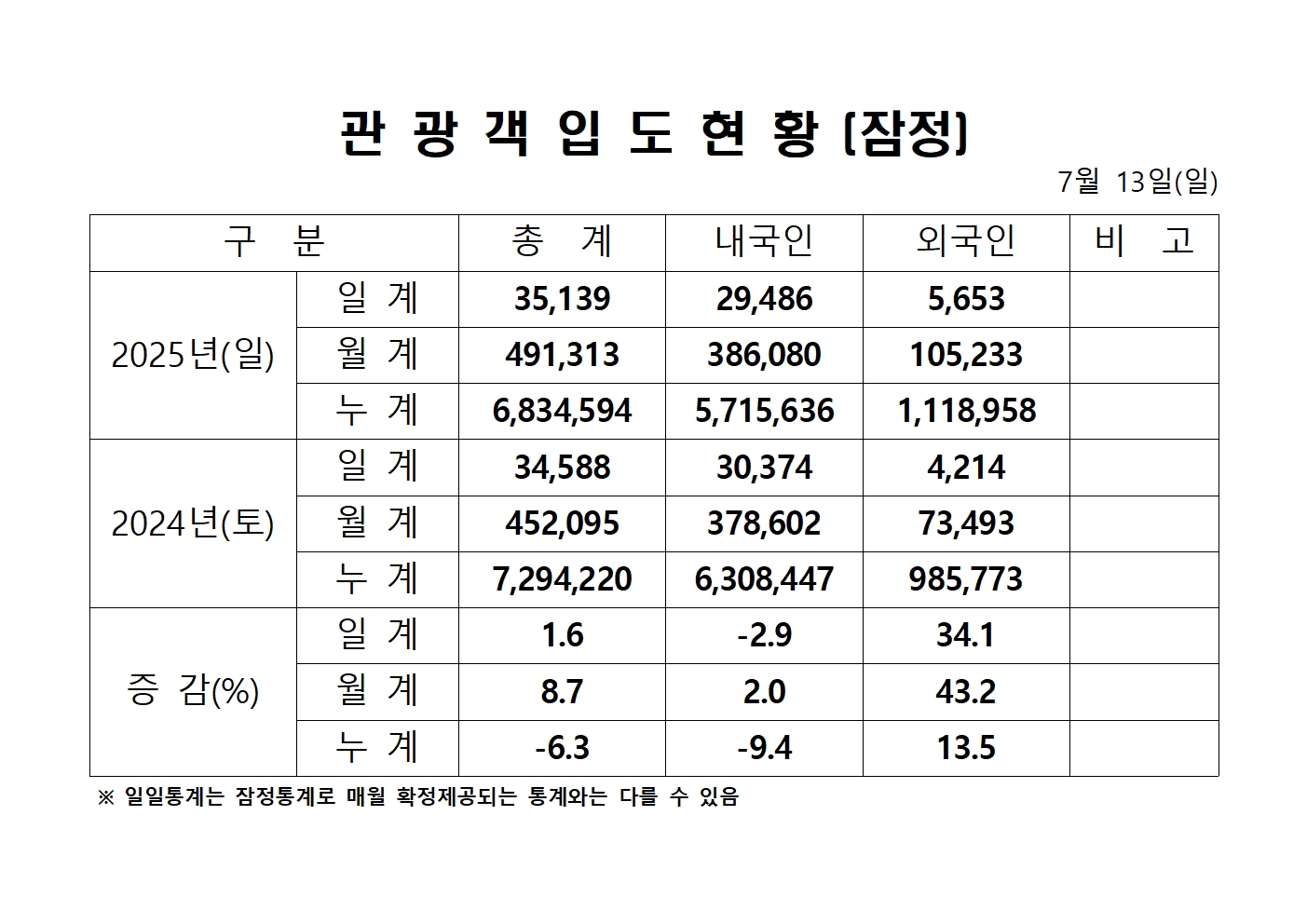홈페이지 양식001.jpg