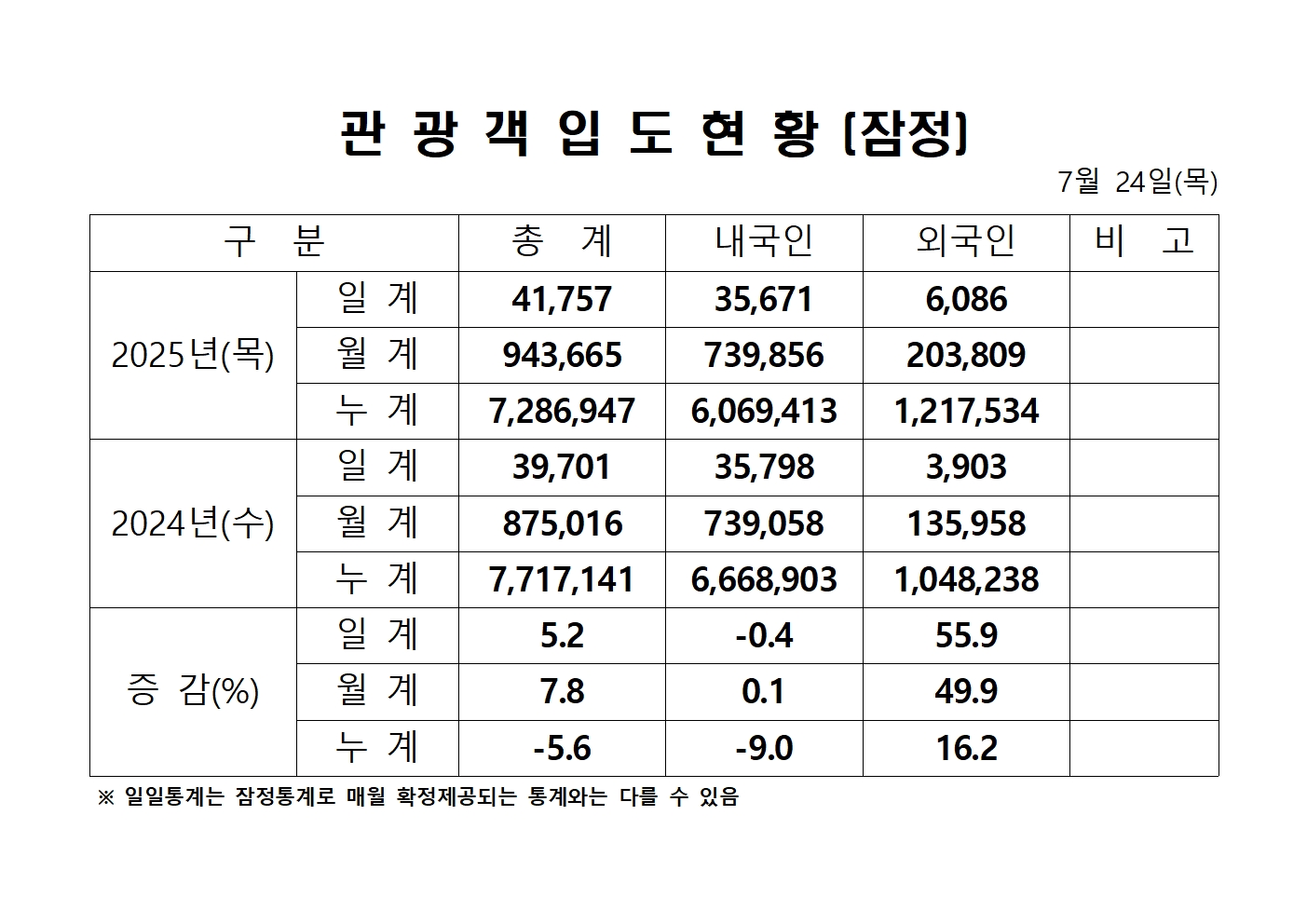 홈페이지 양식724001.jpg