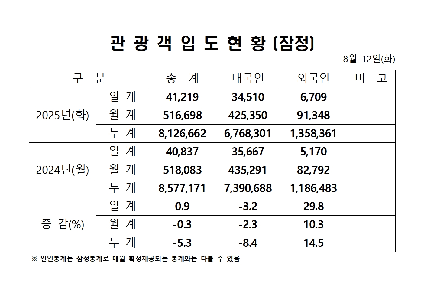 홈페이지 양식001.jpg