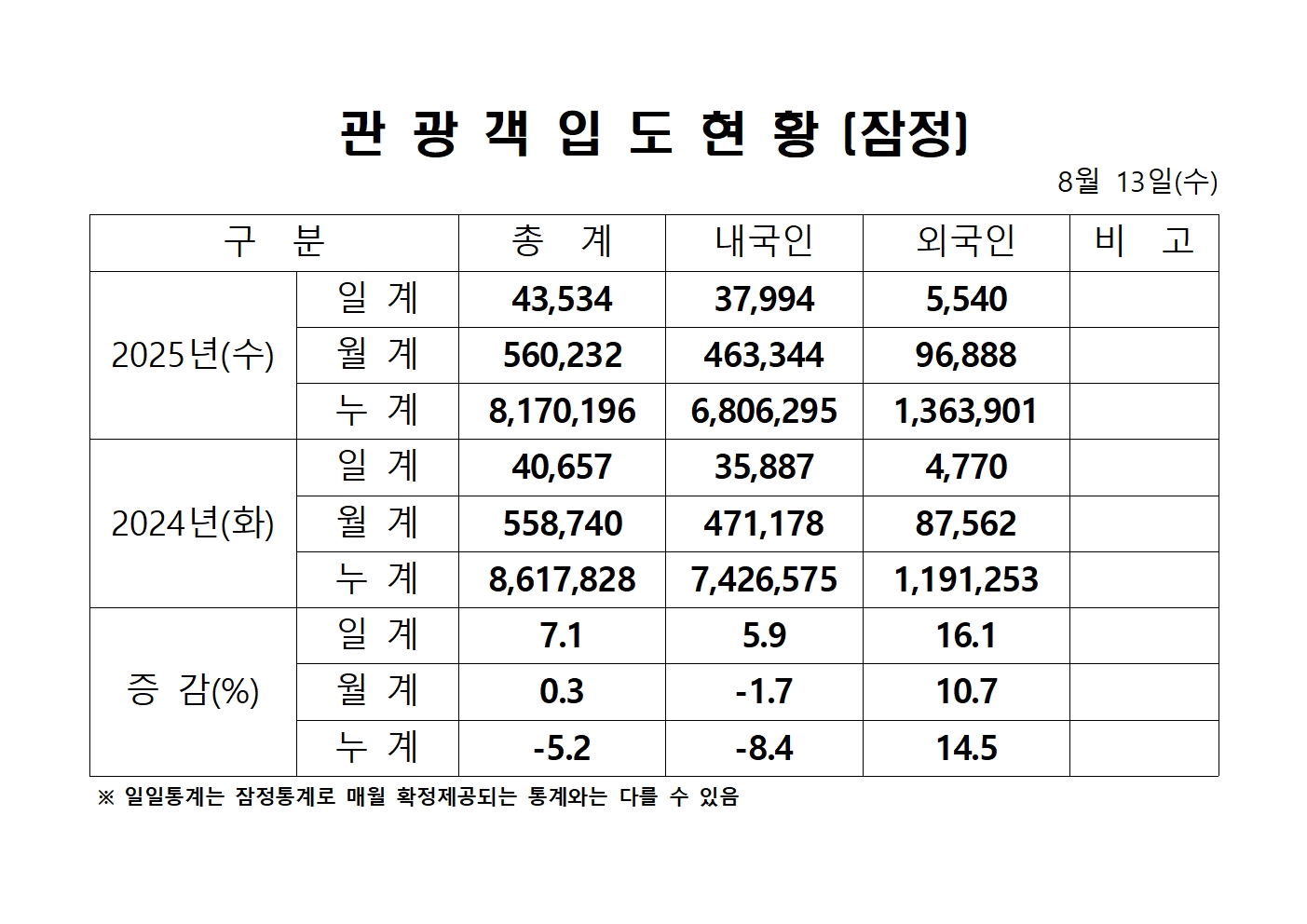 홈페이지 양식001.jpg