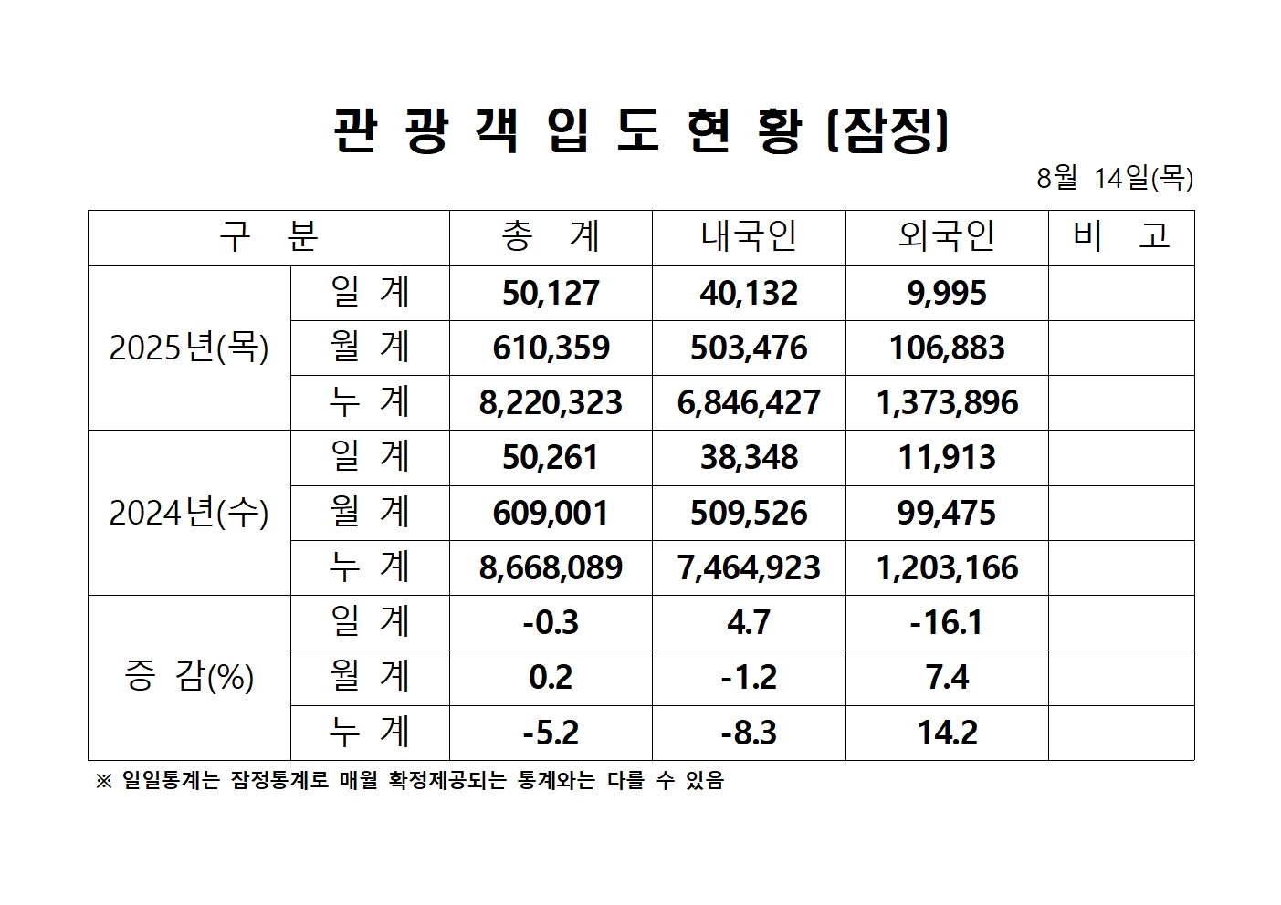 홈페이지 양식001.jpg