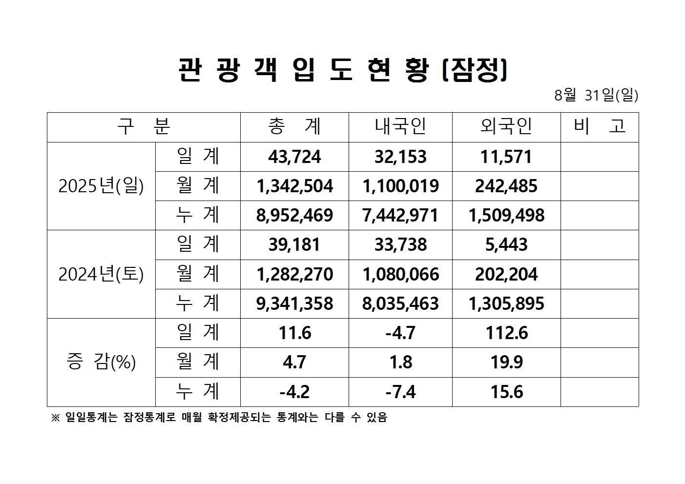 홈페이지 양식001.jpg