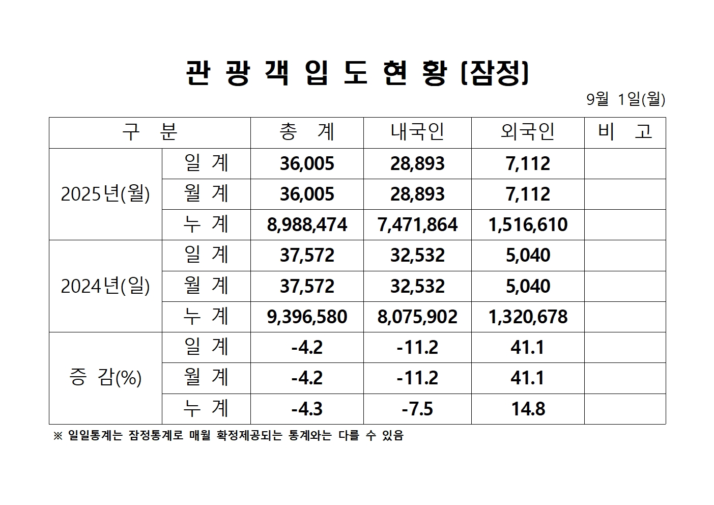 홈페이지 양식001.jpg