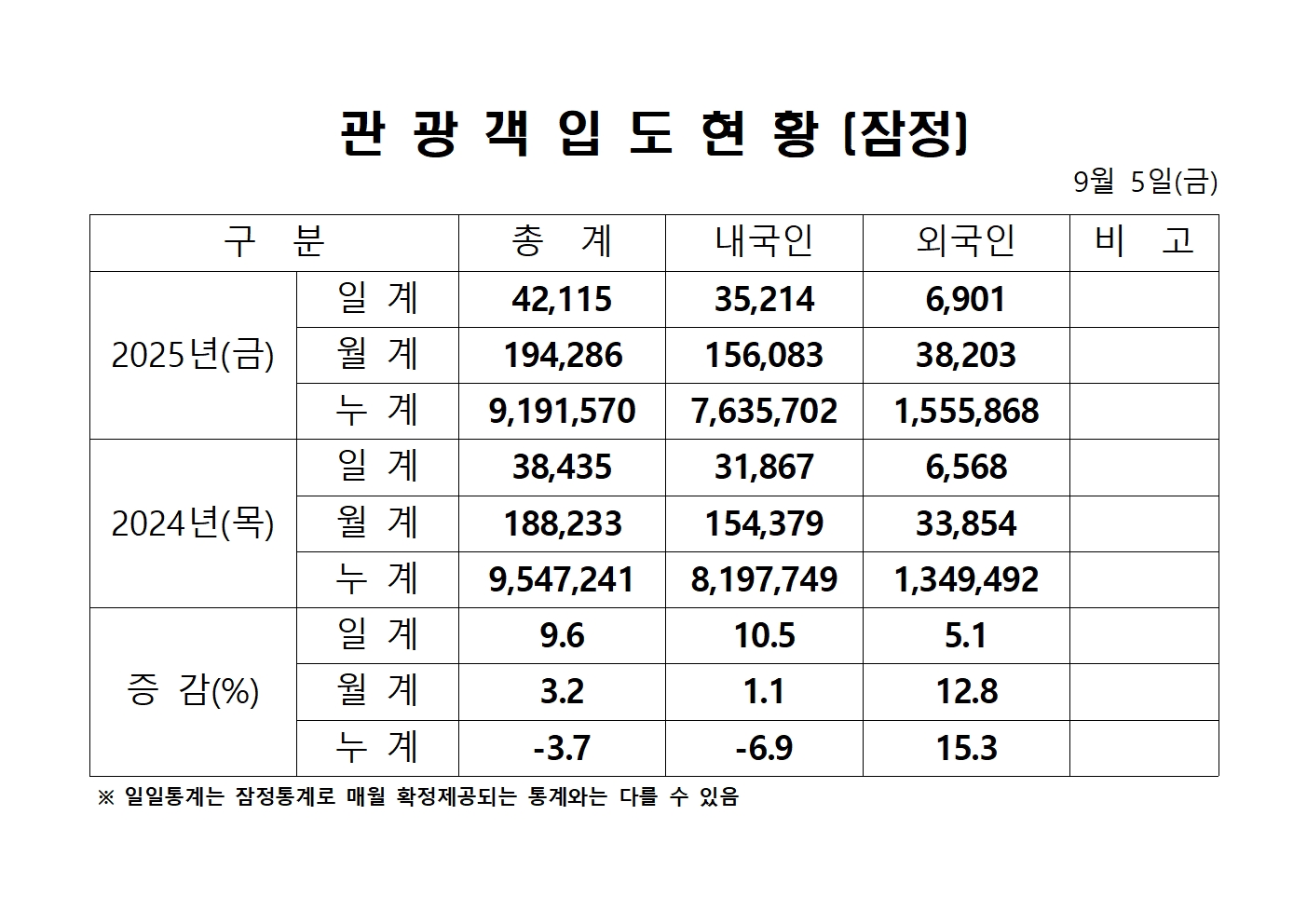 홈페이지 양식001.jpg