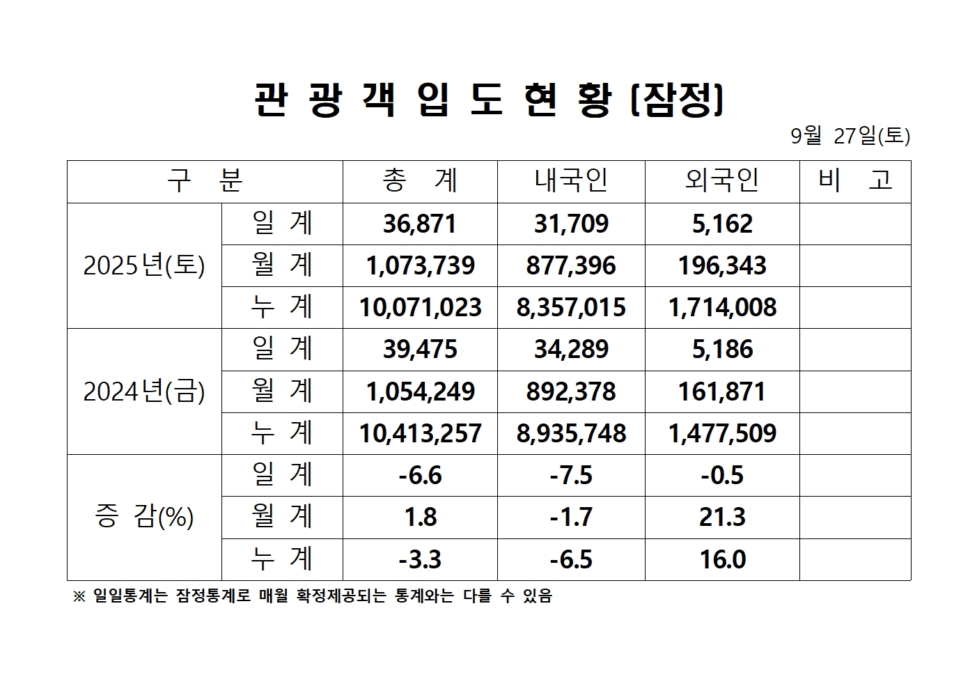 홈페이지 양식001.jpg