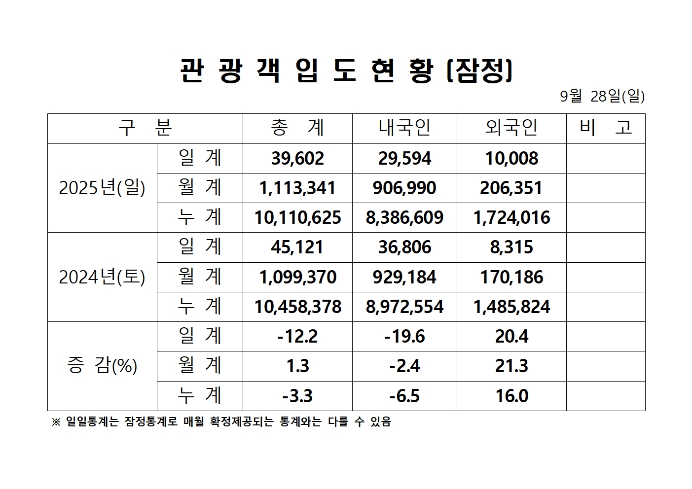 홈페이지 양식001.jpg