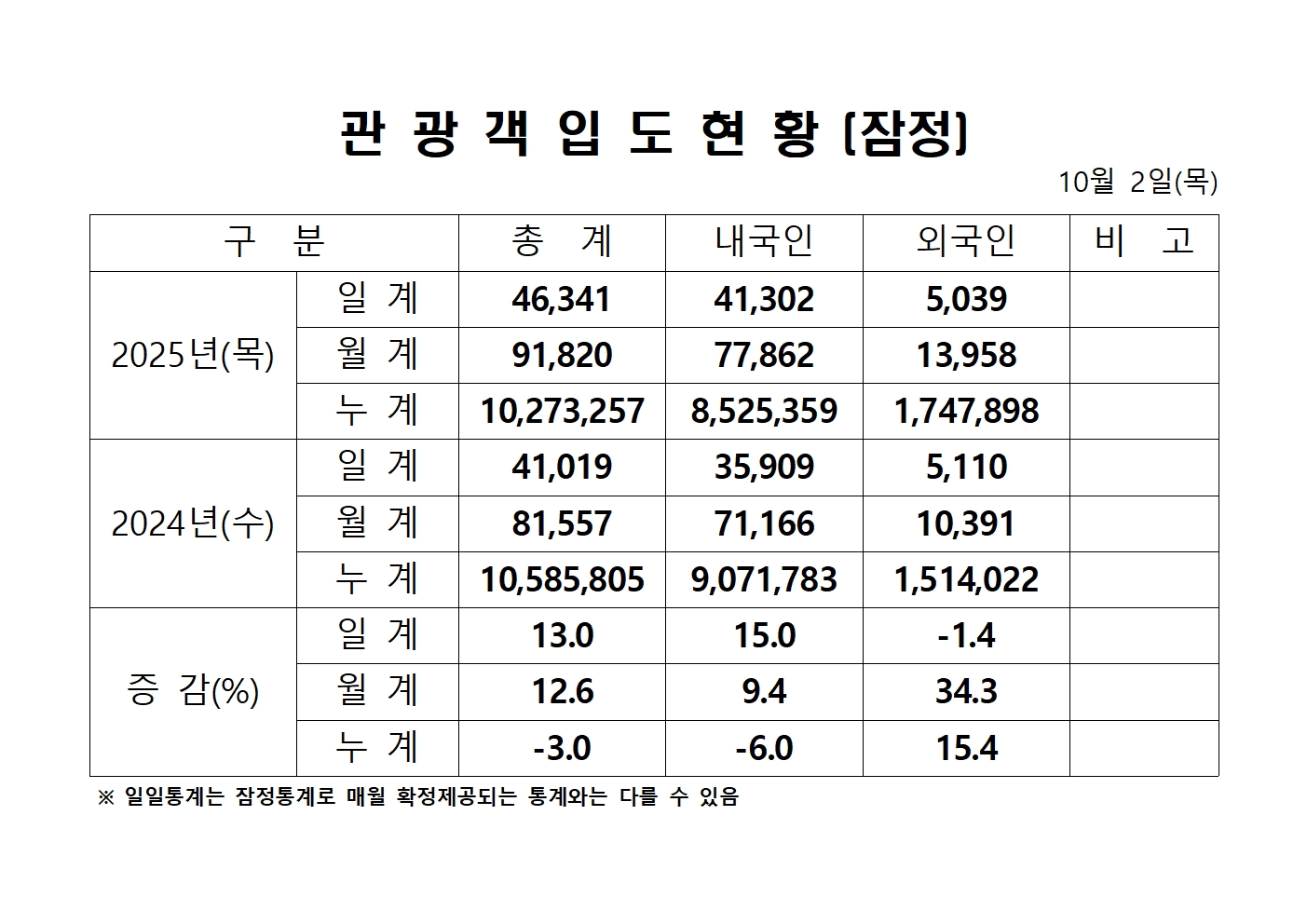 홈페이지 양식001.jpg