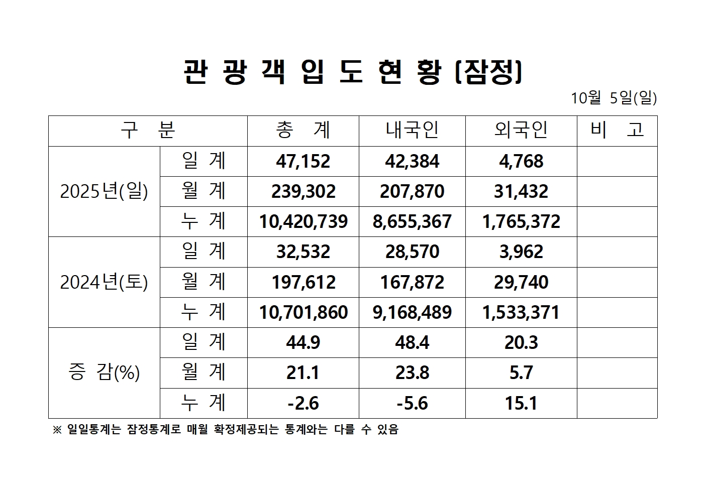 홈페이지 양식001.jpg