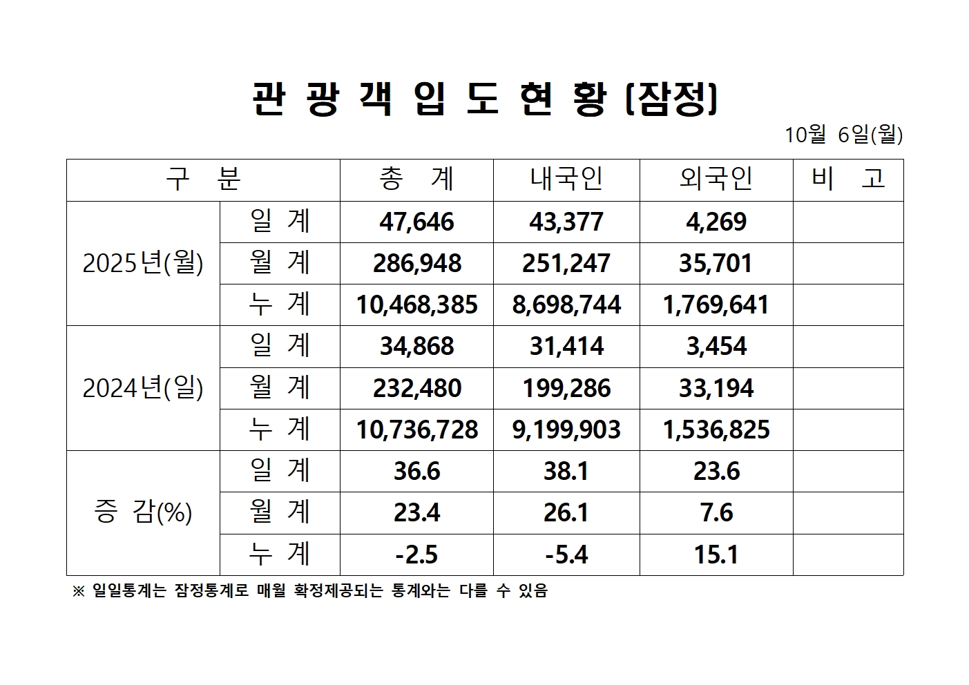 홈페이지 양식001.jpg