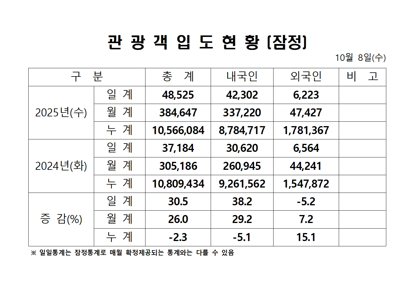 홈페이지 양식001.jpg