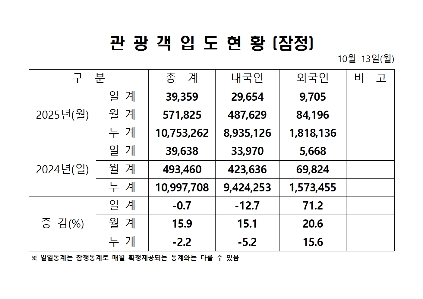 홈페이지 양식001.jpg