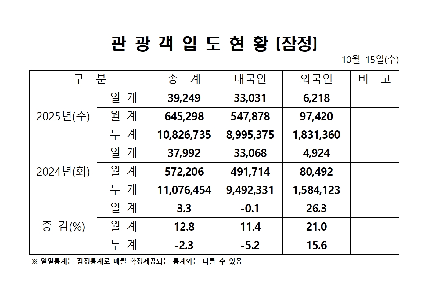 홈페이지 양식001.jpg