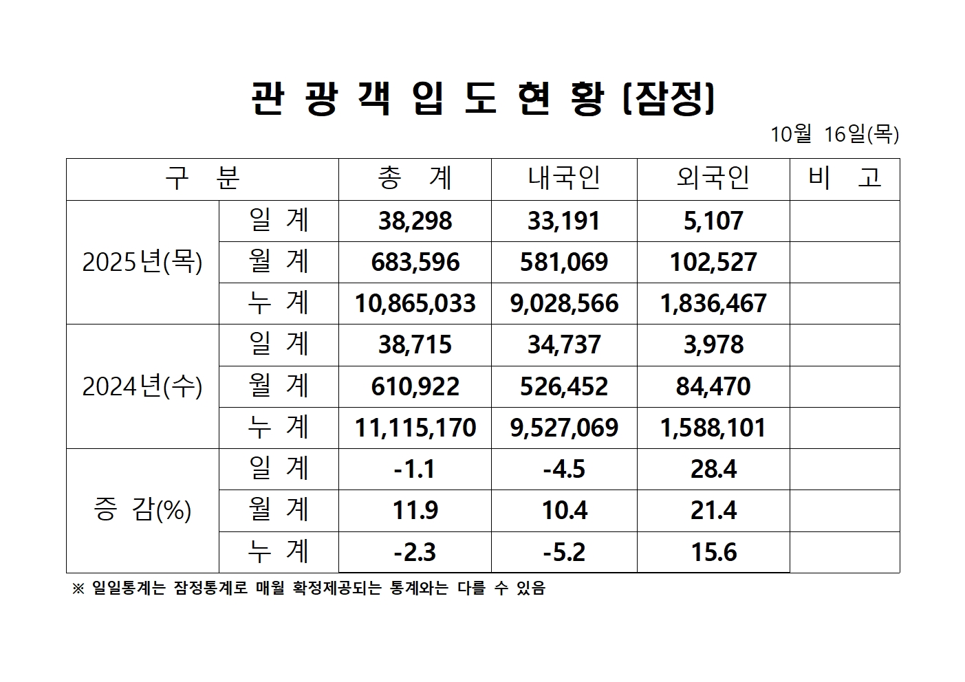 홈페이지 양식001.jpg