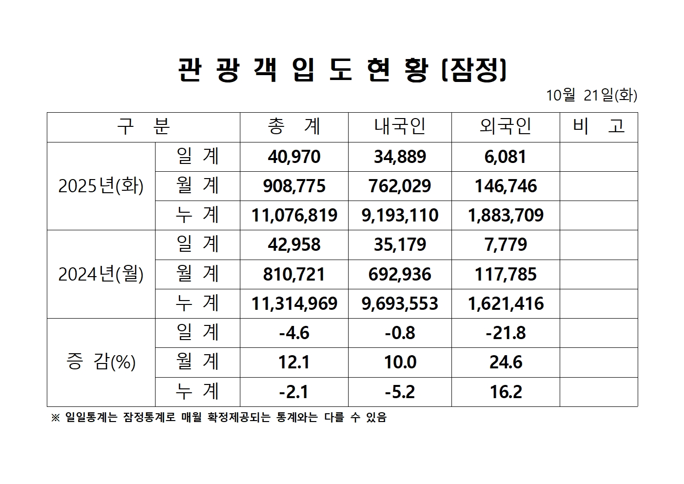 홈페이지 양식001.jpg