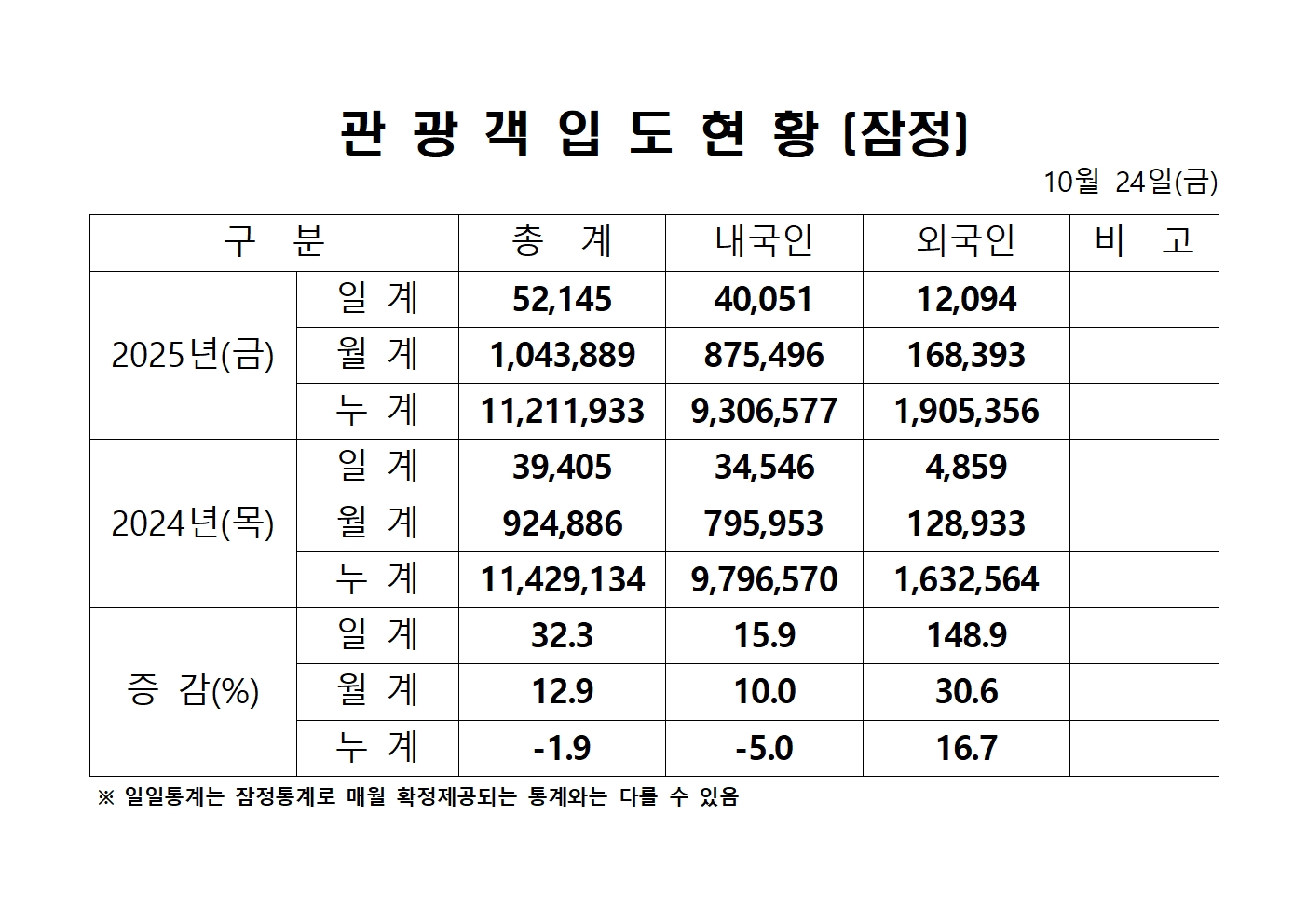 홈페이지 양식001.jpg