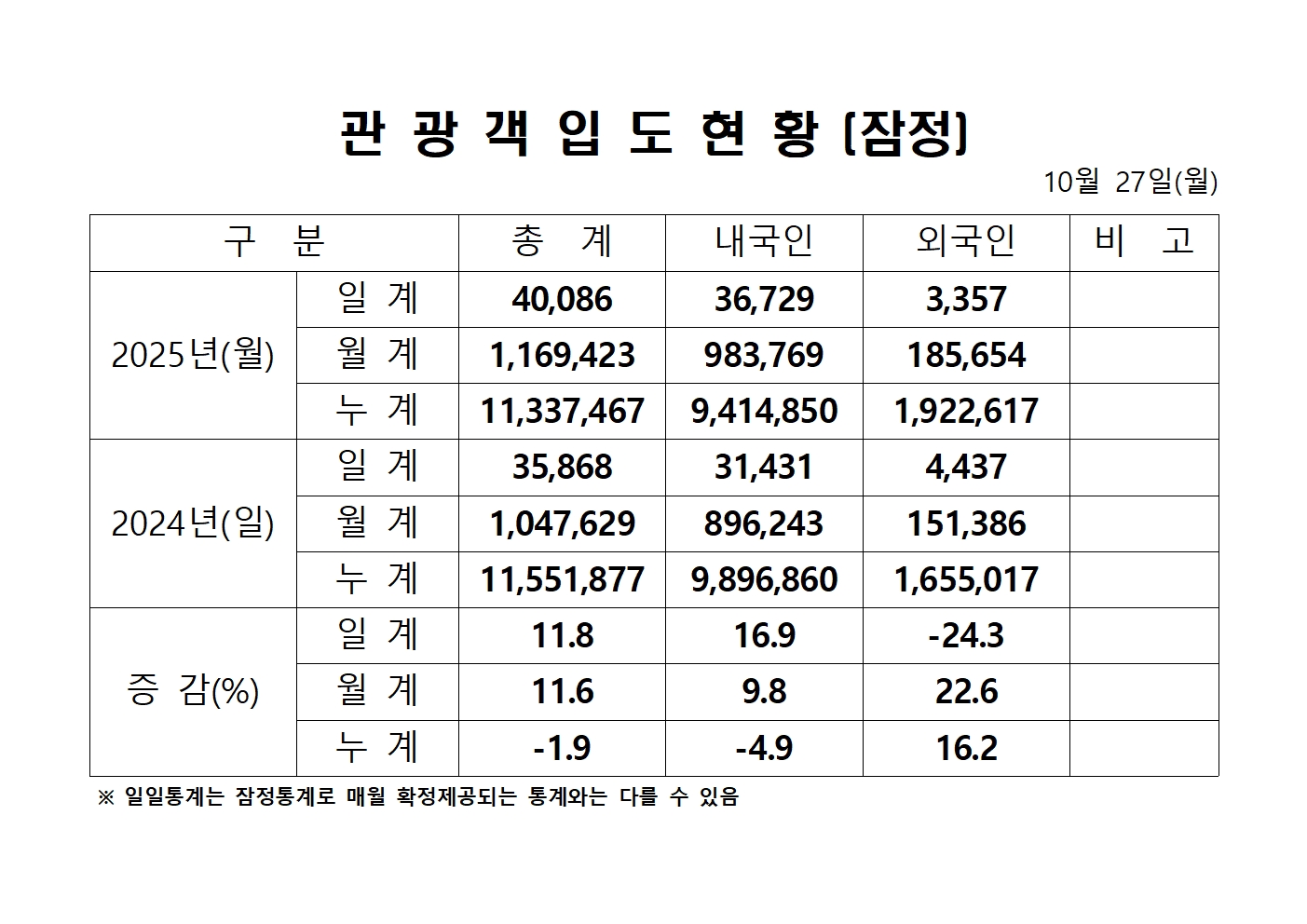 홈페이지 양식001.jpg