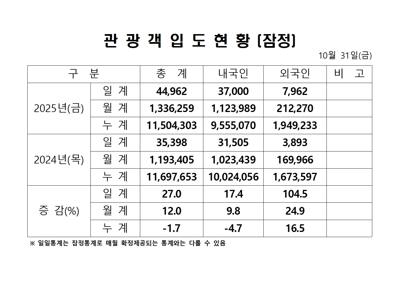 홈페이지 양식001.jpg