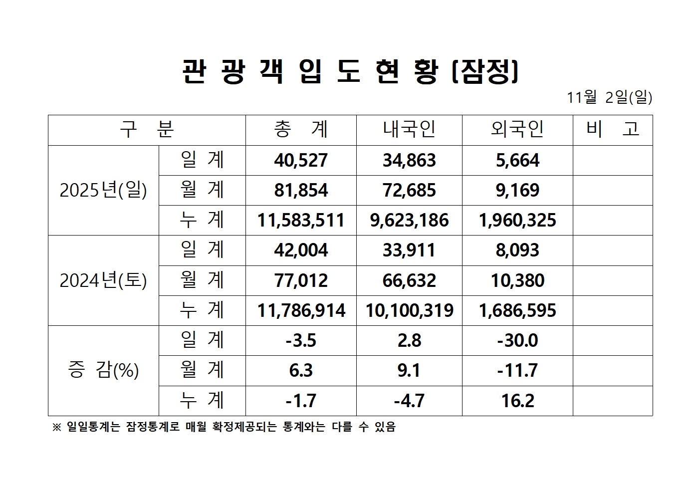 홈페이지 양식001.jpg