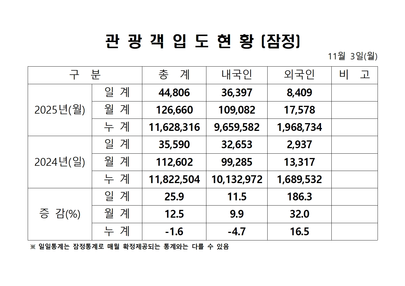 홈페이지 양식001.jpg