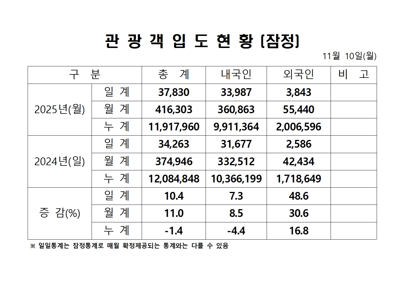 홈페이지 양식001.jpg