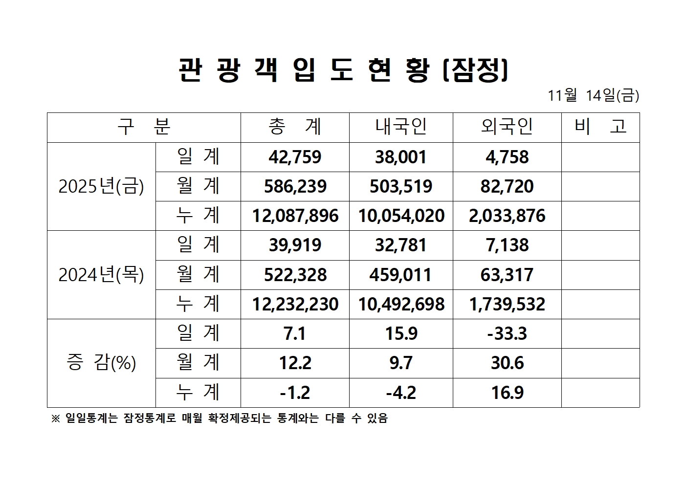 홈페이지 양식001.jpg