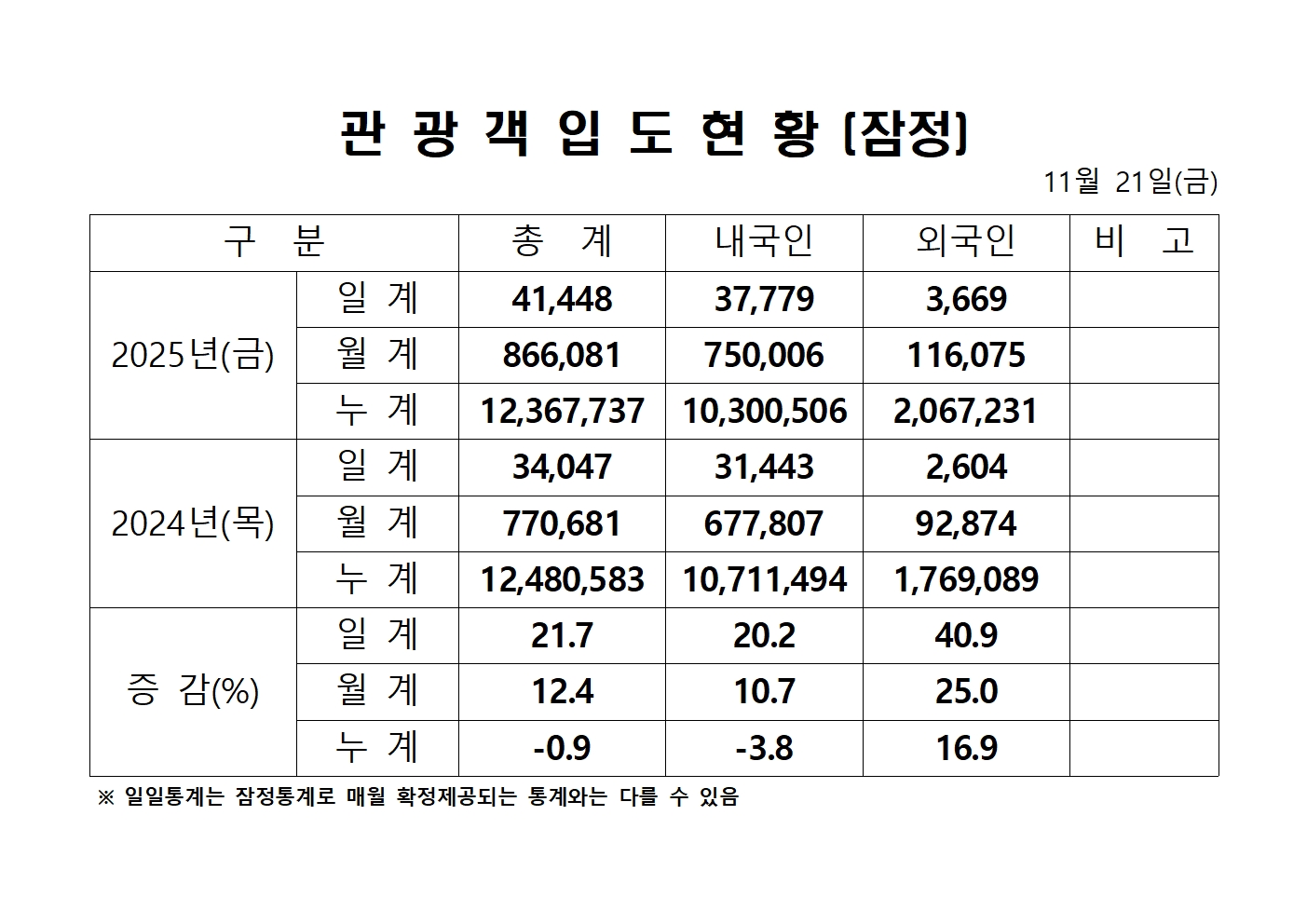 홈페이지 양식001.jpg