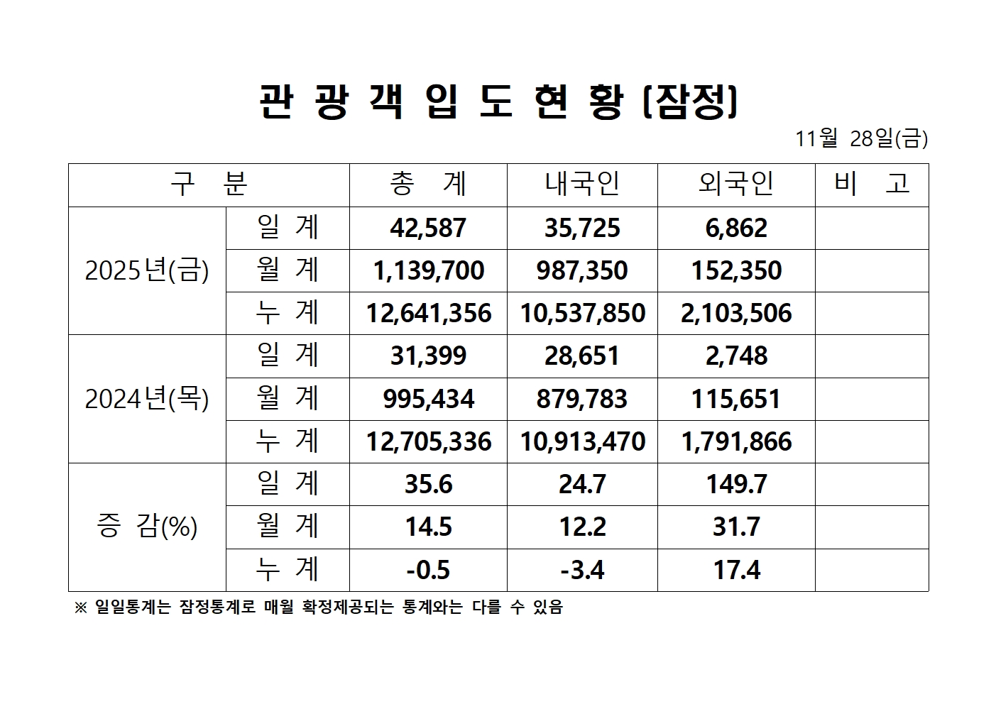 홈페이지 양식001.jpg