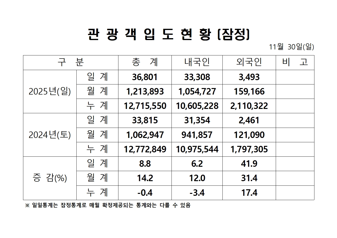 홈페이지 양식001.jpg