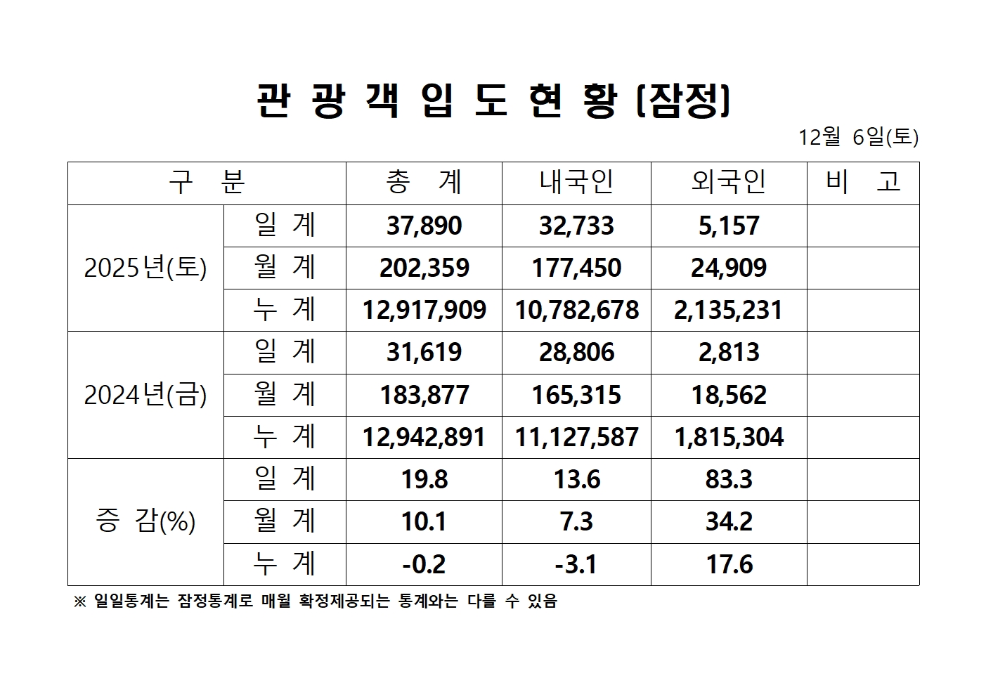 홈페이지 양식1106001.jpg