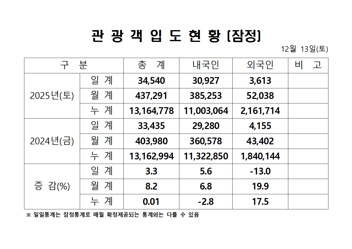 홈페이지 양식001.jpg