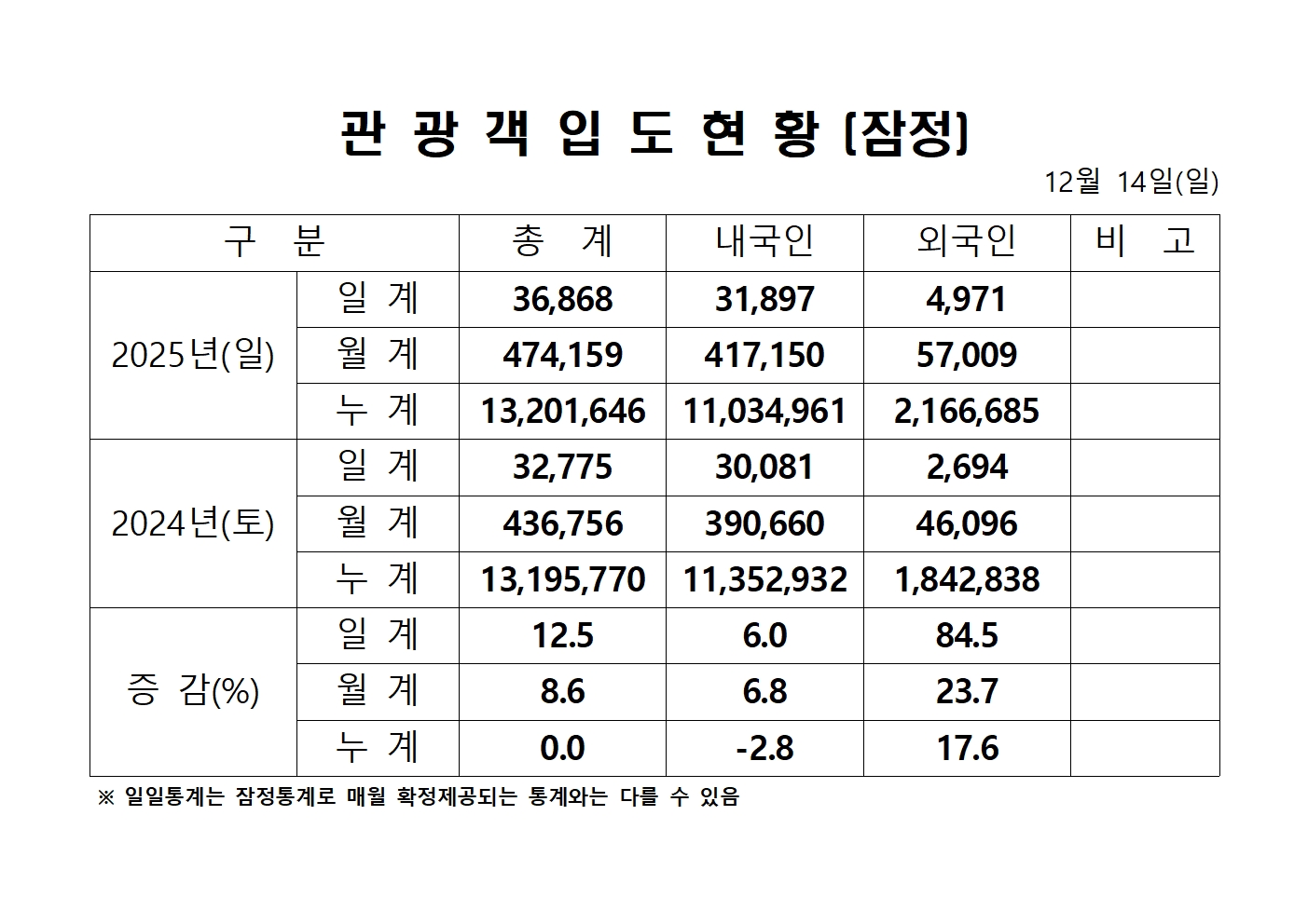 홈페이지 양식001.jpg