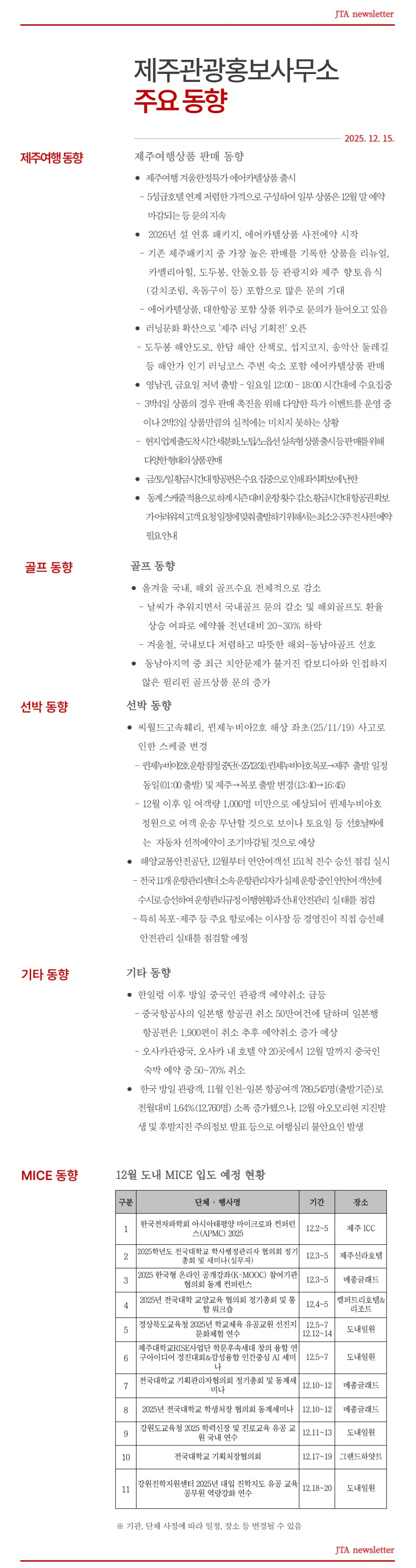 제주관광홍보사무소 주요동향 (12월).jpg