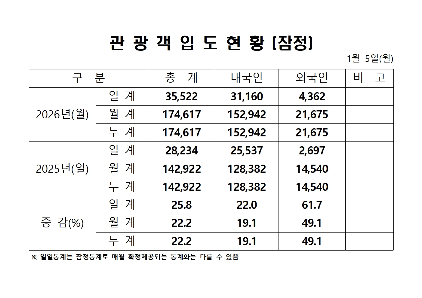 홈페이지 양식001.jpg