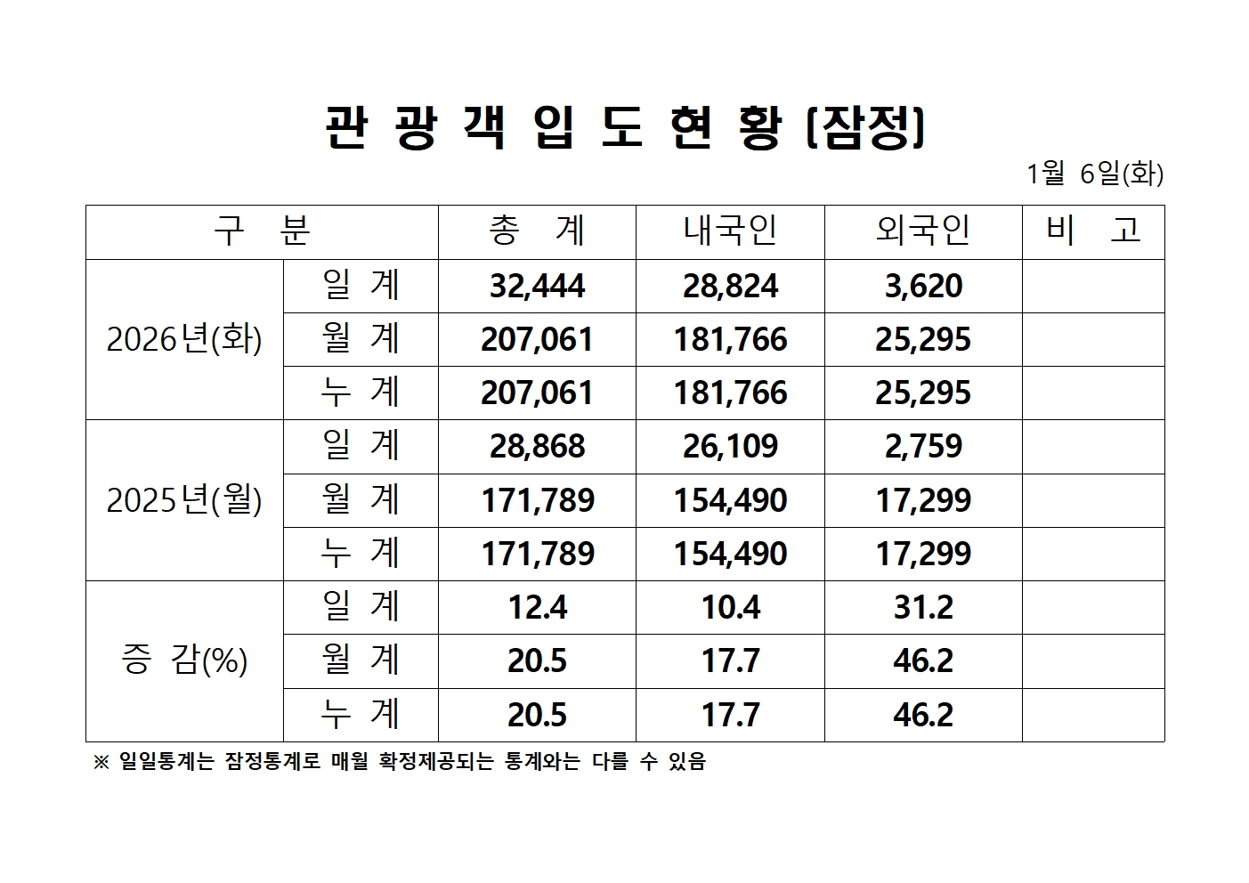 홈페이지 양식001.jpg
