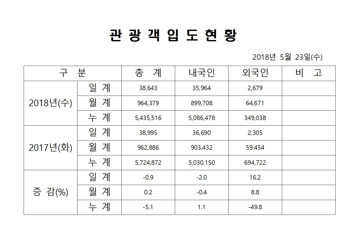 5월23일-홈페이지양식001.jpg