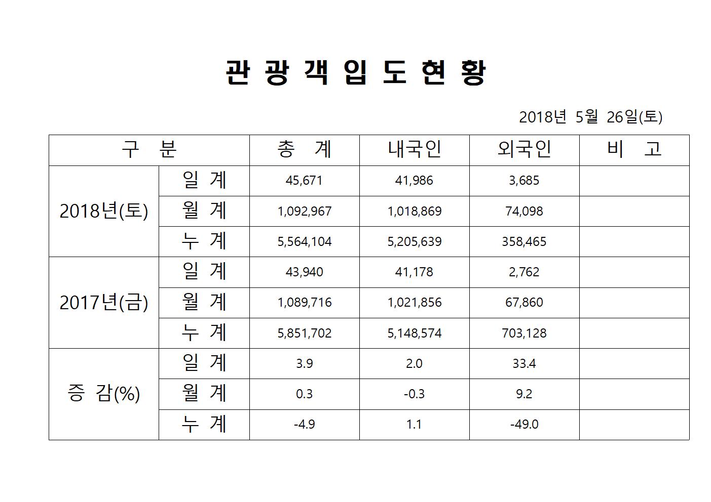 5월26일-홈페이지양식001.jpg