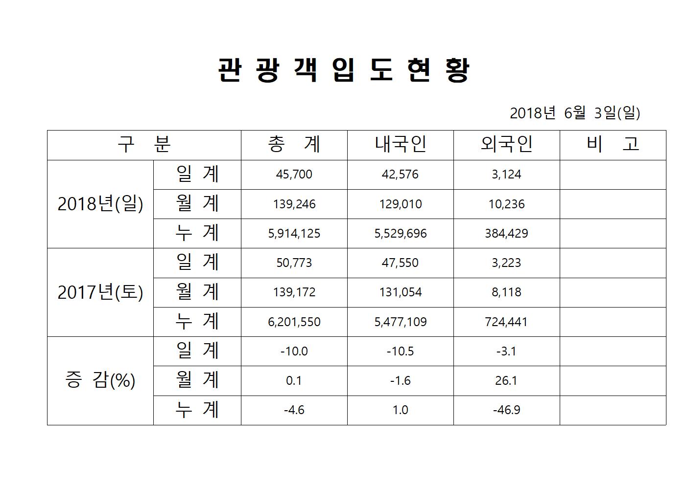 6월3일-홈페이지양식001.jpg