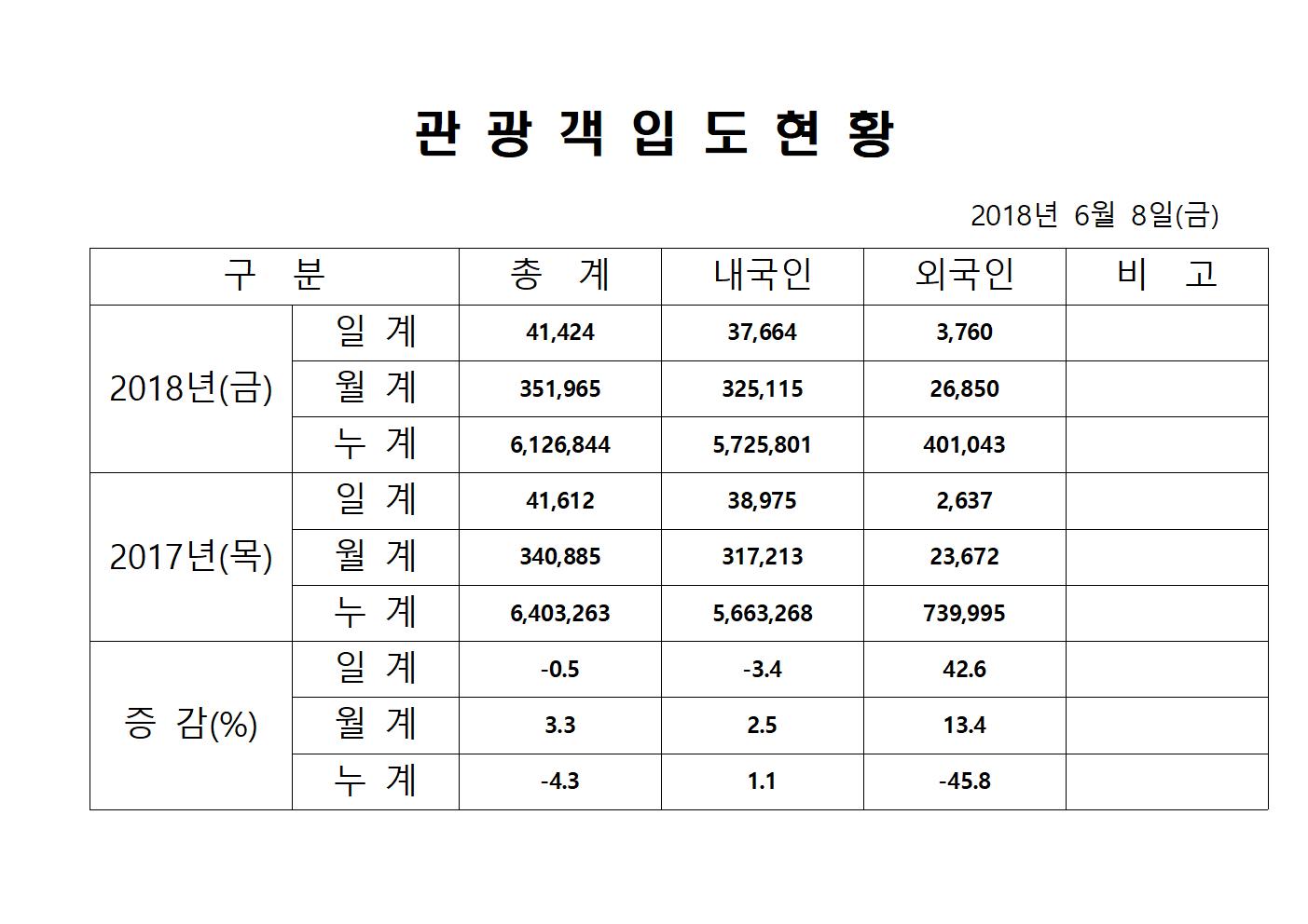 6월8일-홈페이지양식001.jpg