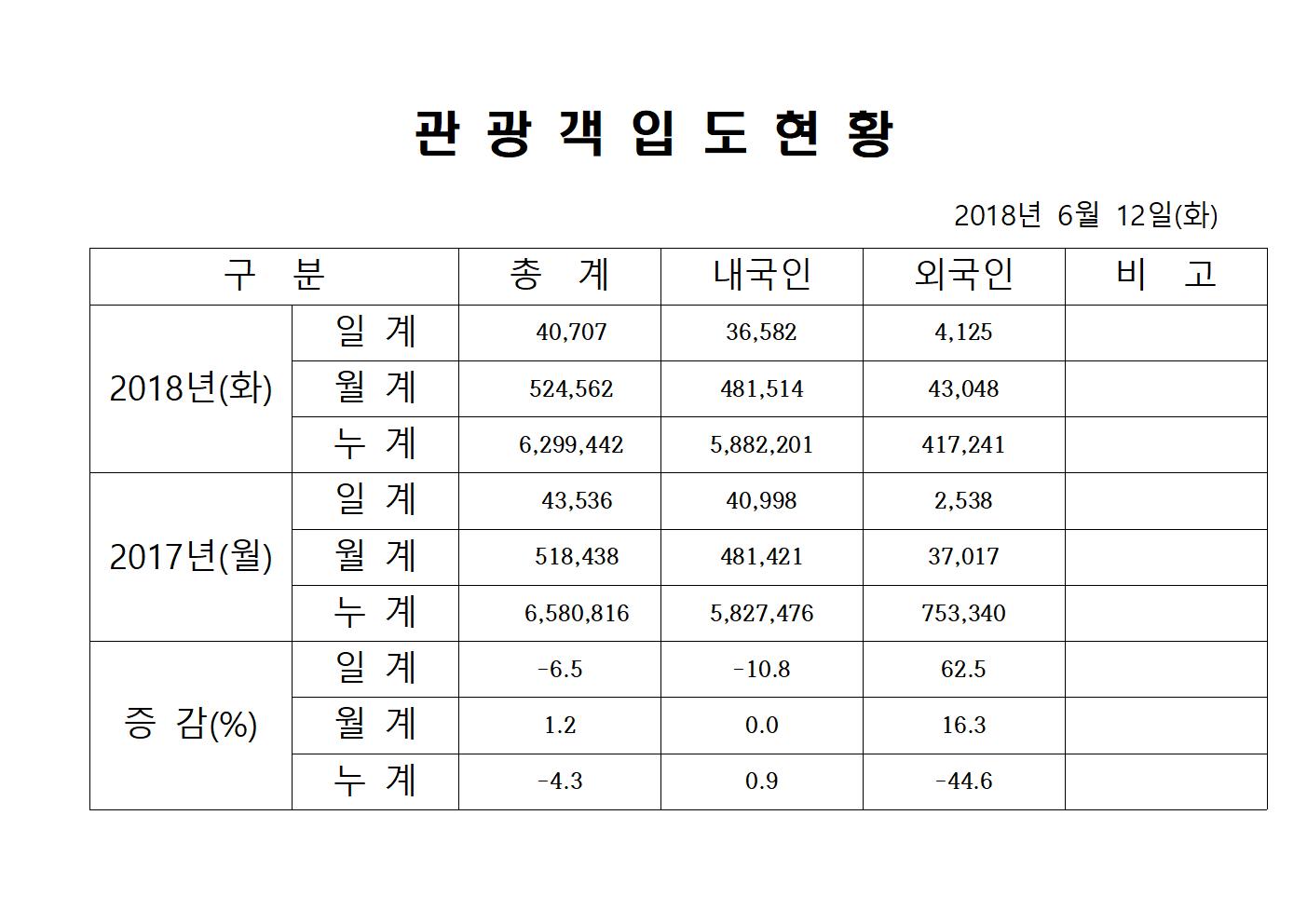 홈페이지양식001.jpg