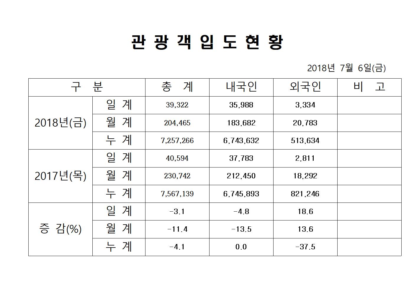 7월6일-홈페이지양식001.jpg