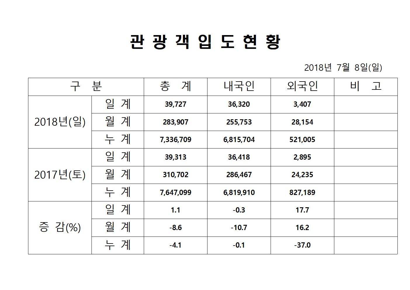7월8일-홈페이지양식001.jpg