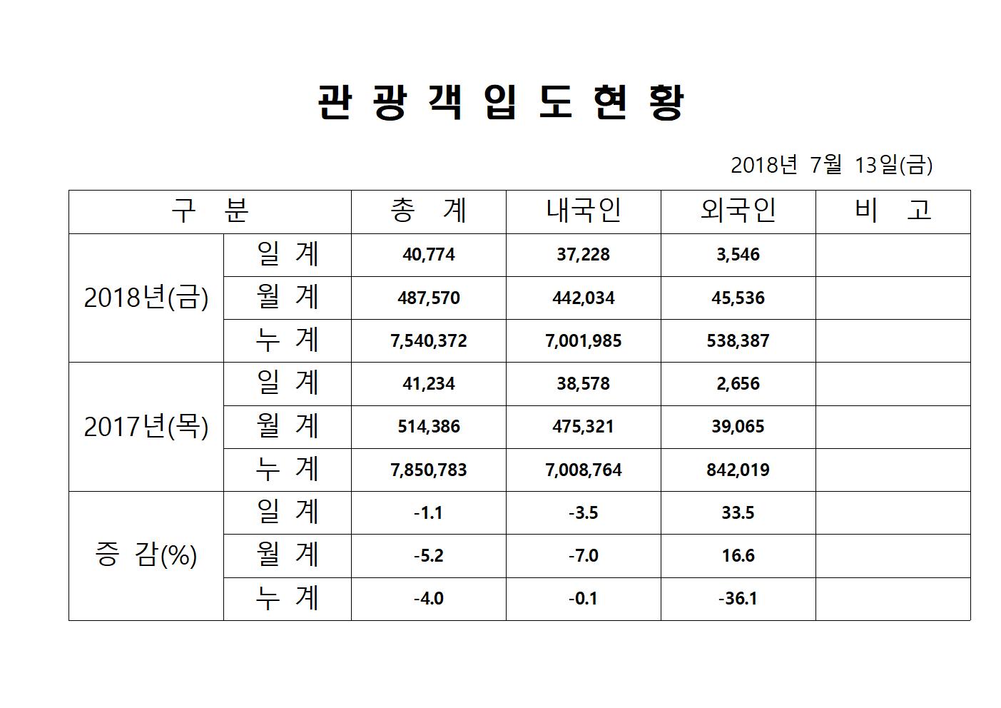 7월13일-홈페이지양식001.jpg