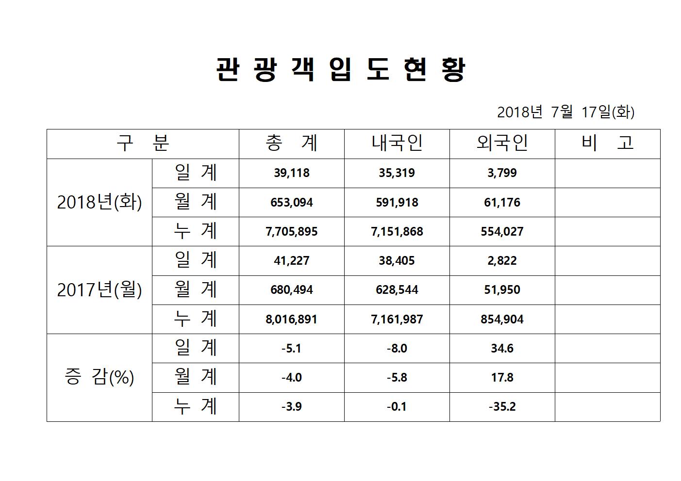 메인워크 - 바로 가기001.jpg