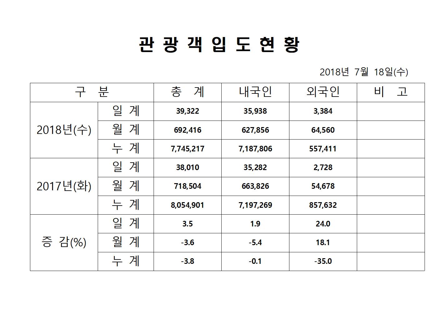 7월18일-홈페이지양식001.jpg