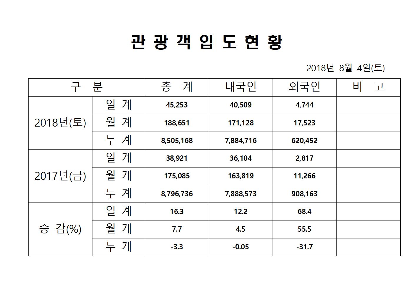 양식001.jpg