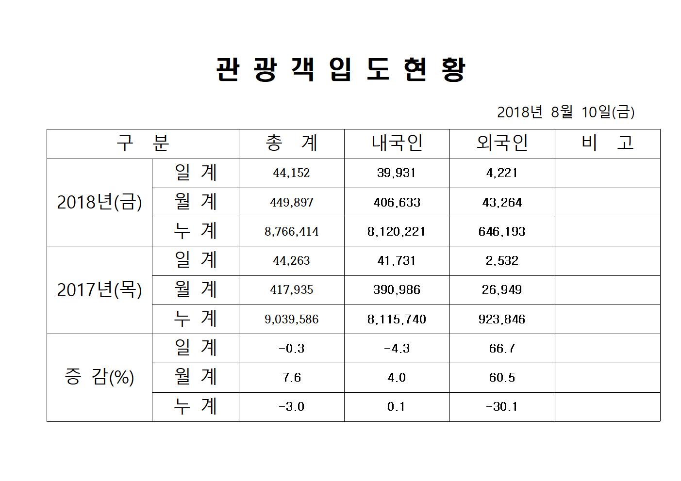 8월10일-홈페이지양식001.jpg