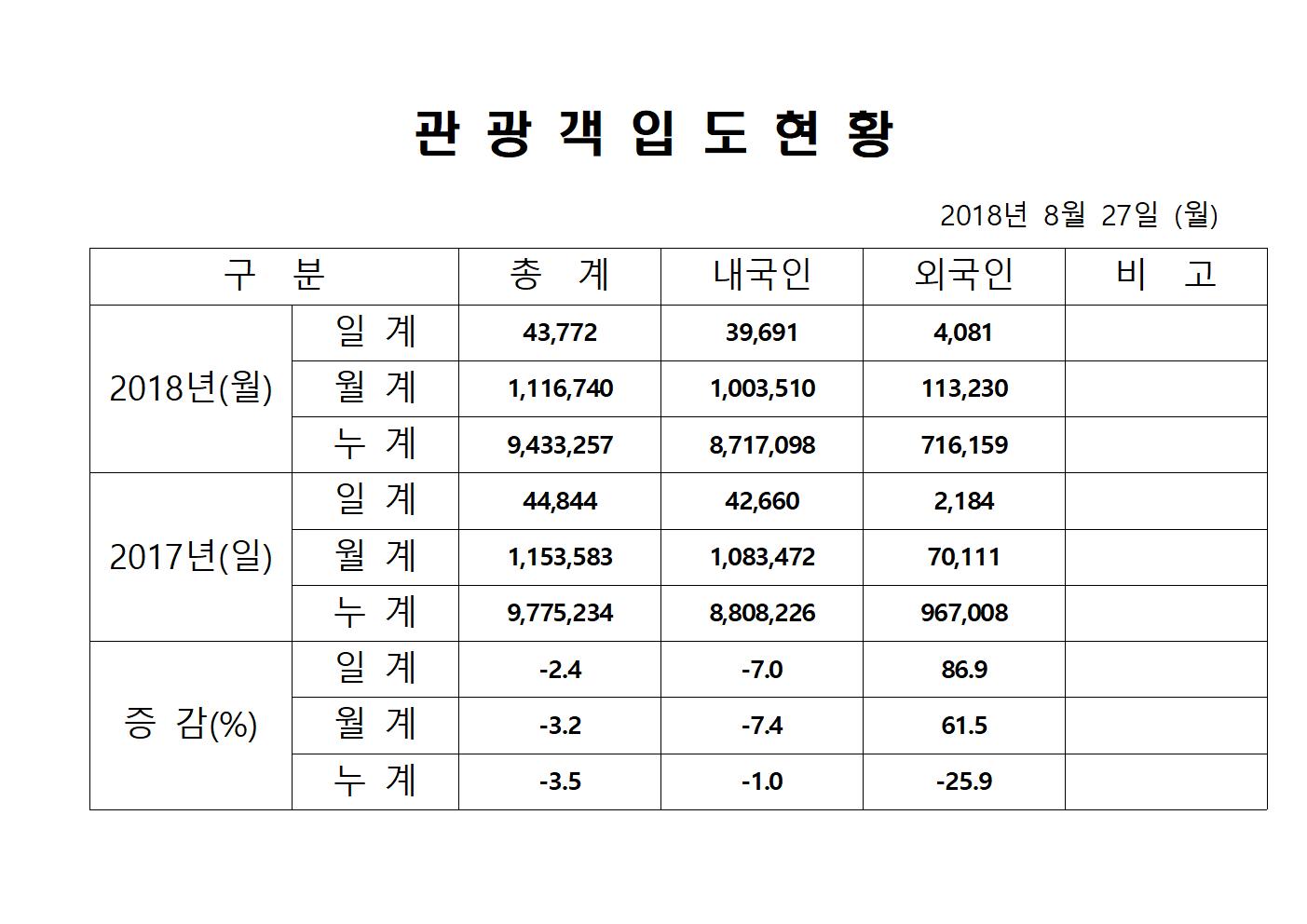 8.27001.jpg