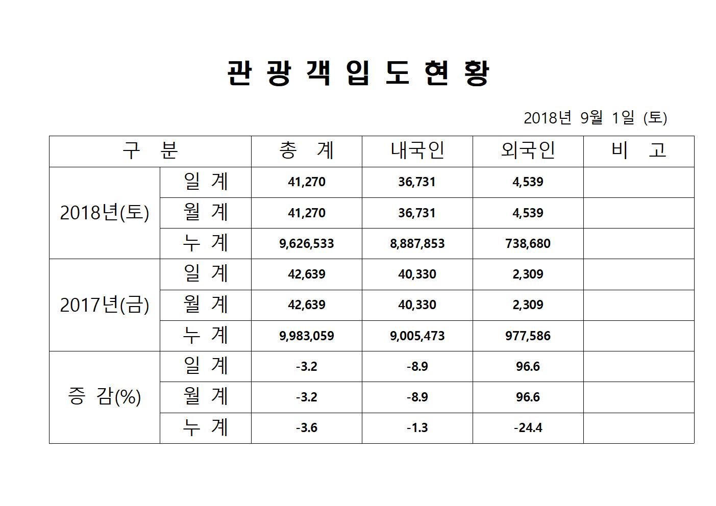 홈페이지양식001.jpg
