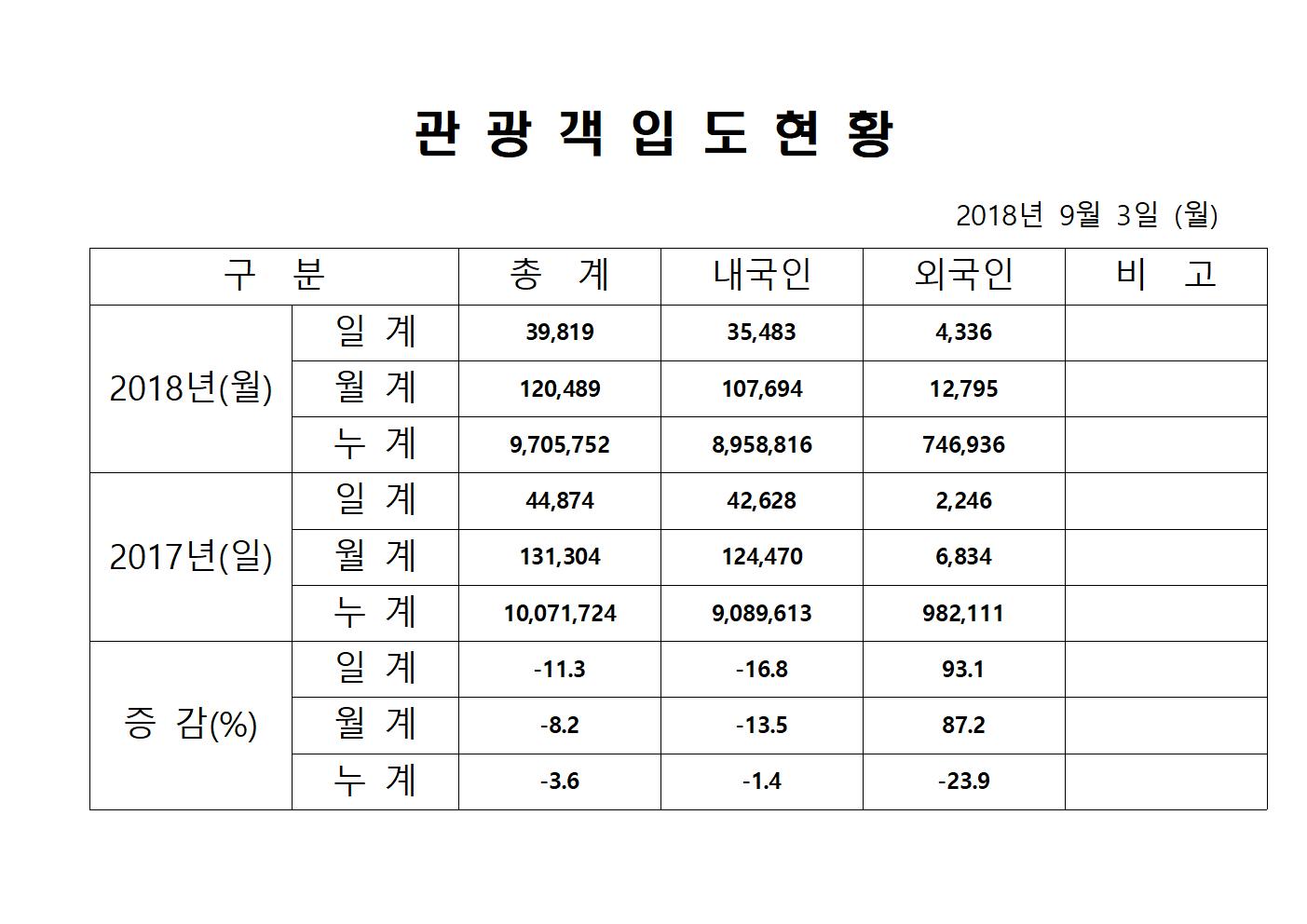 홈페이지양식001.jpg